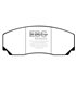 Pastilla Freno EBC BlueStuff Trasera DP5002NDX