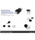 Ball Joint Replacement Package